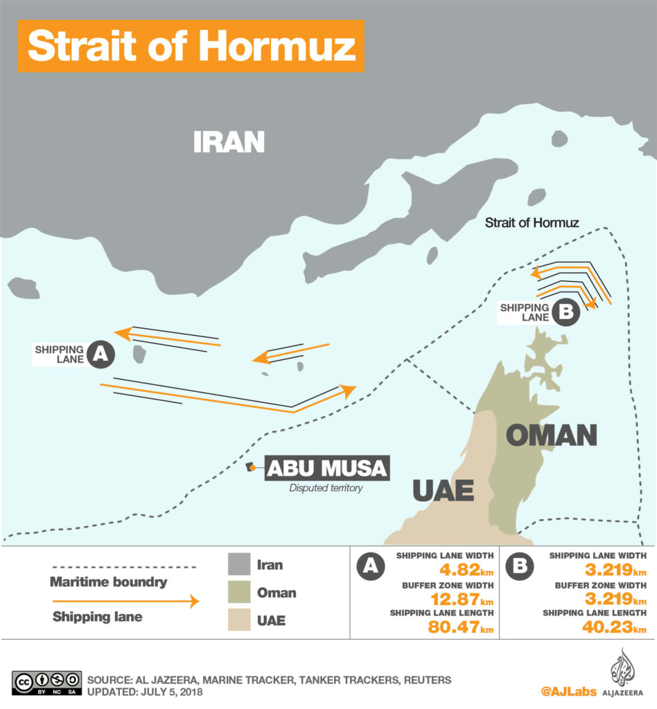 Selat Hormuz
