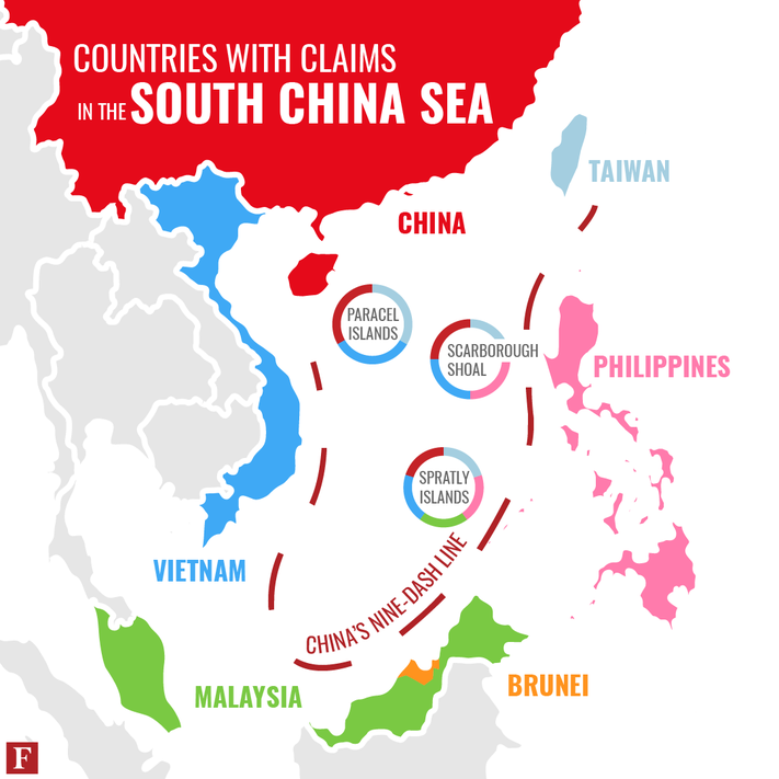 China