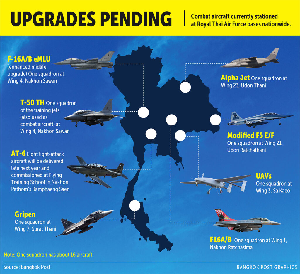 F-35