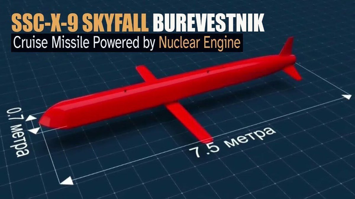 Burevestnik," Russia's Unlimited Range Cruise Missile - Defence Security Asia