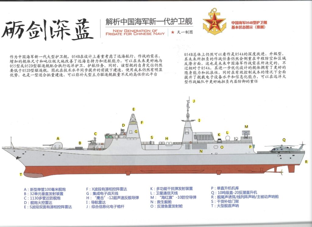 China Launches Type 054B Warship Dubbed The "Super Frigate" - Defence ...