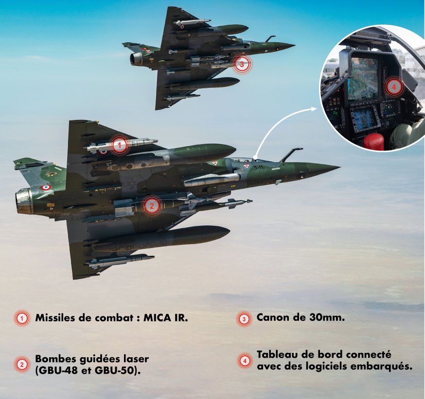 Mirage 2000DRMV
