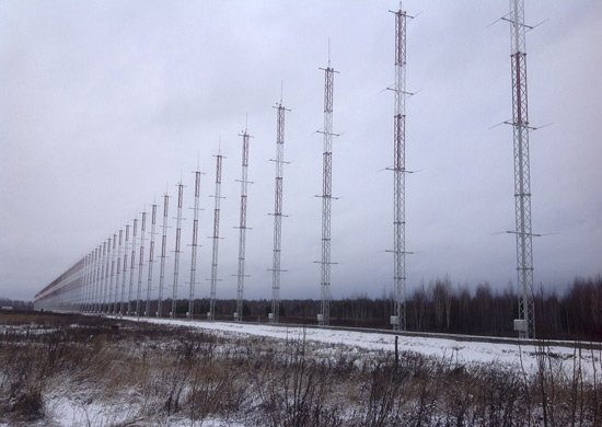 Radar Container-S OTH