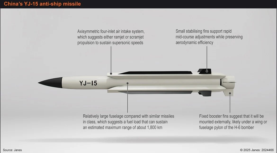 YJ-15