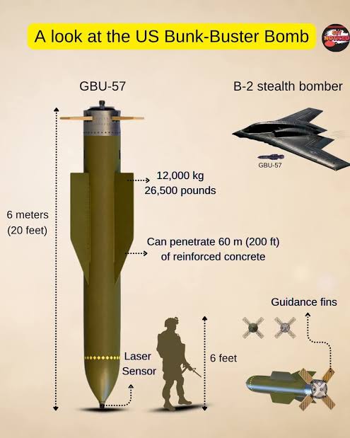 GBU-57