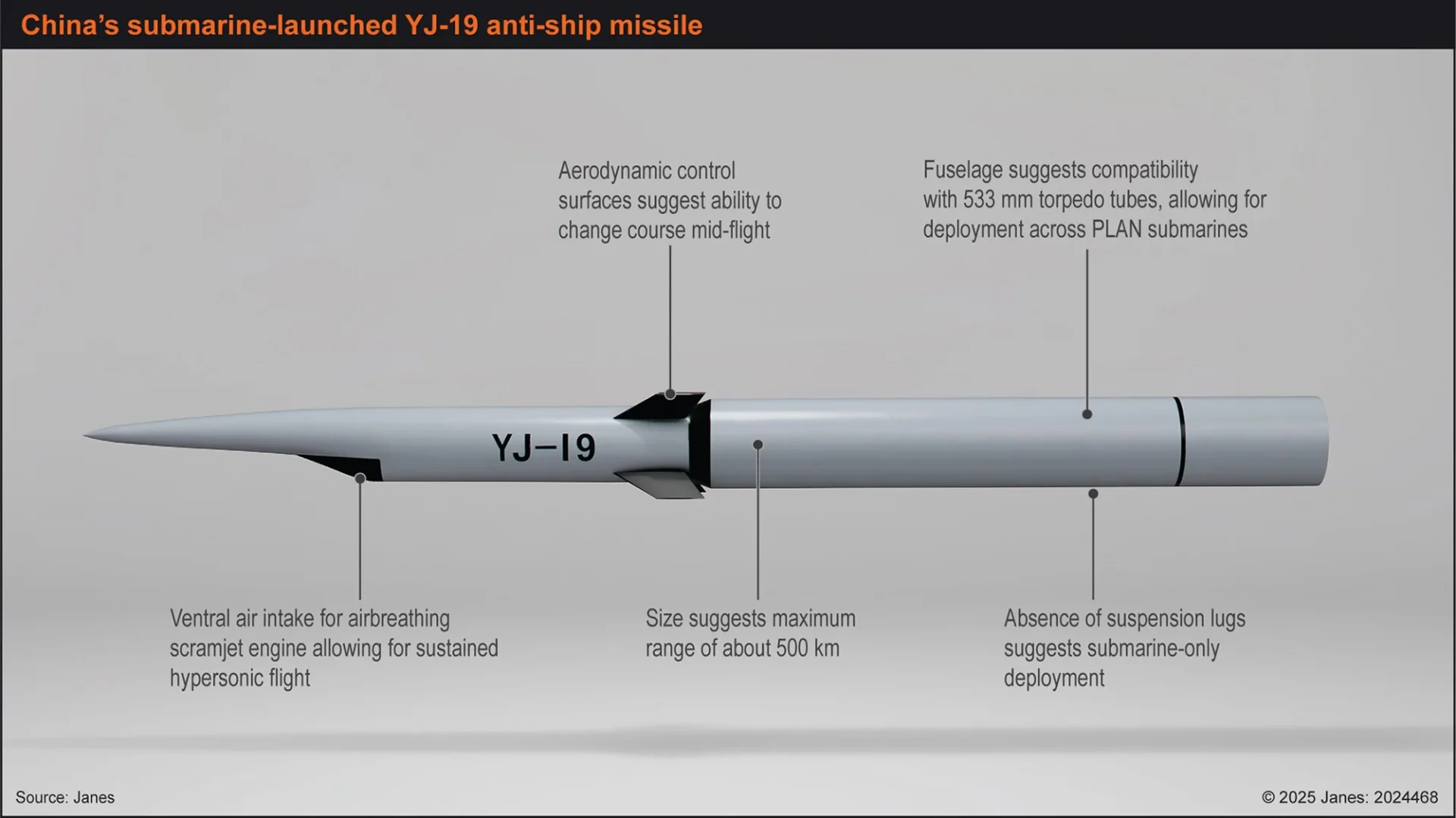 YJ-19