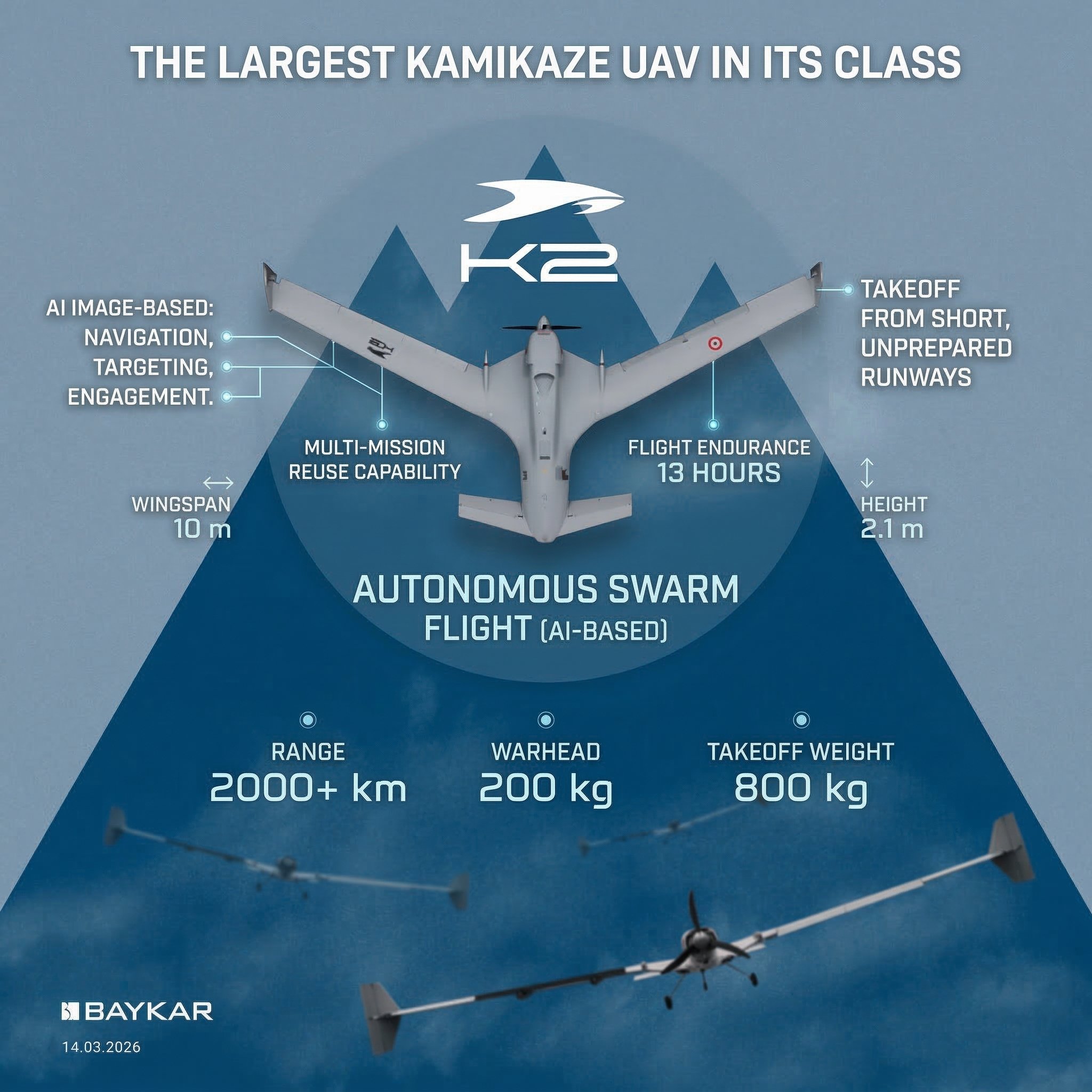 Baykar K2