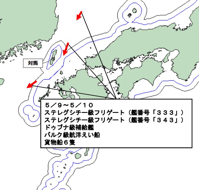 Tsushima