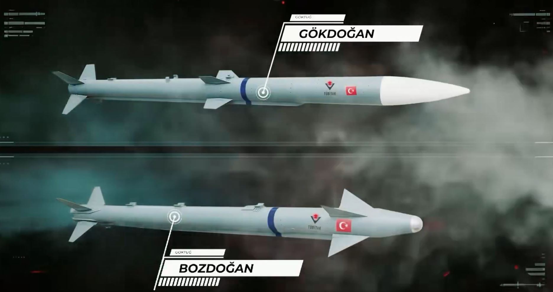 Gokdogan