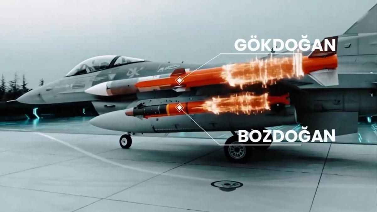 Gokdogan