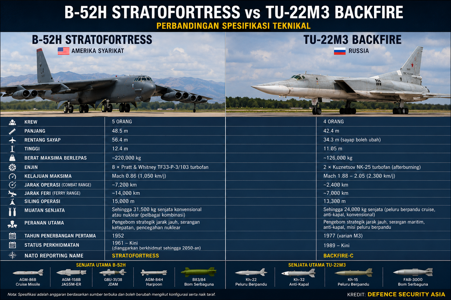 B-52