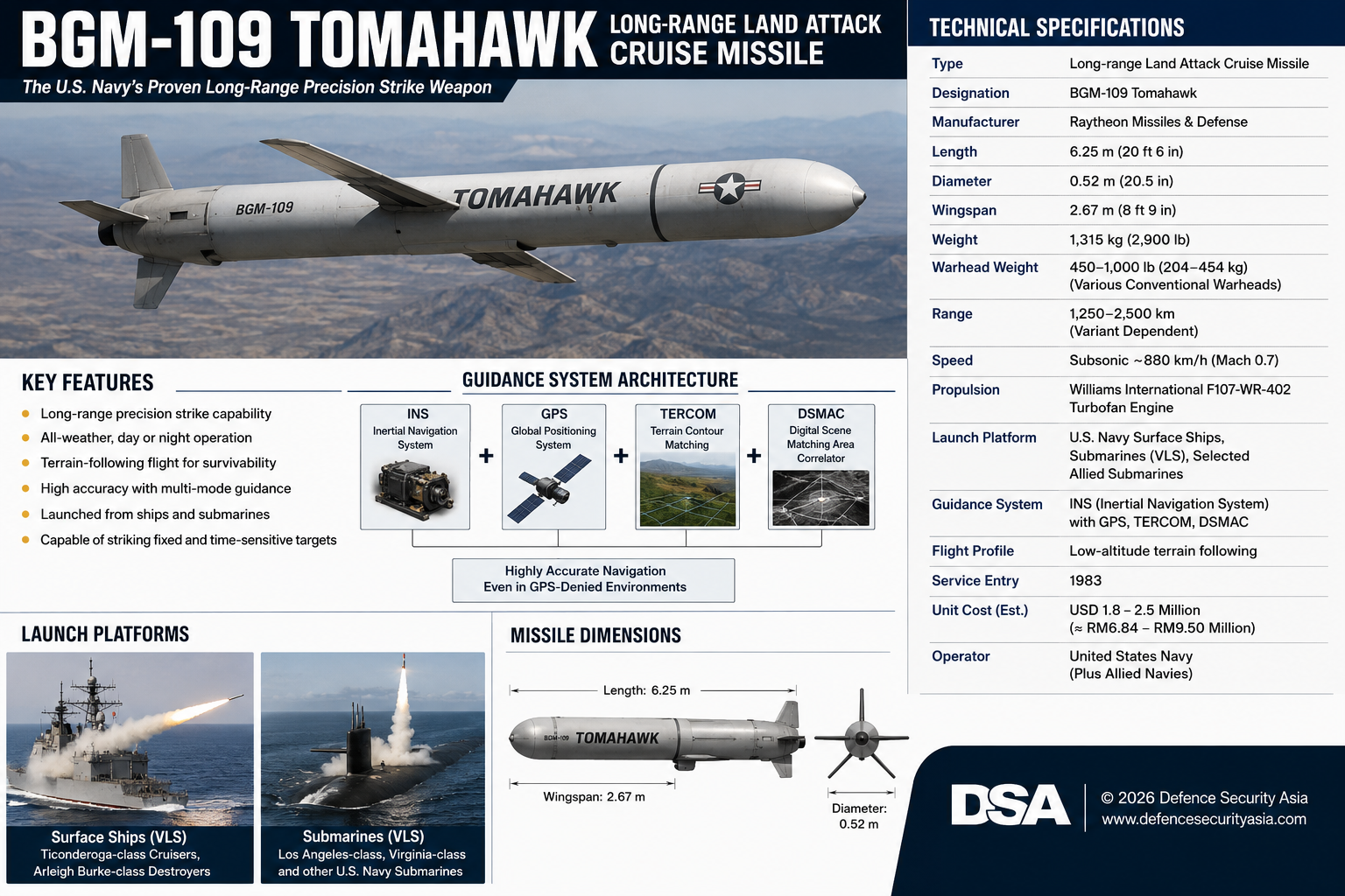 Tomahawk 