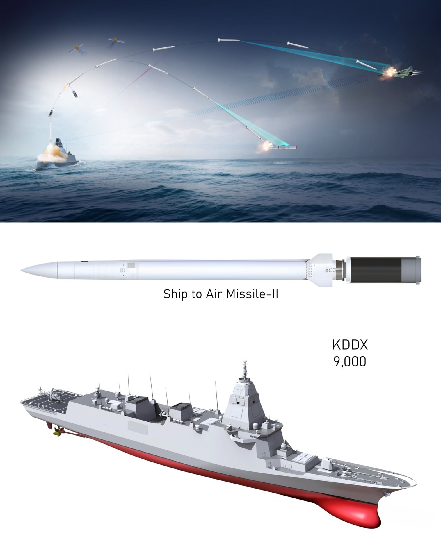 KSAM-II
