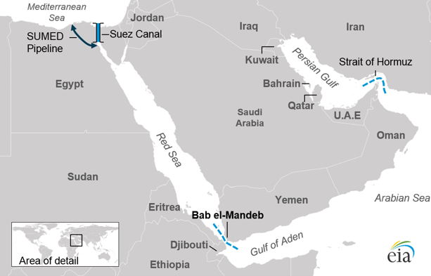 Bab el Mandeb